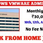 TCS Windows Super Work AT Home 2024