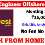 BEST COST ENGINEER WORK AT HOME 2024