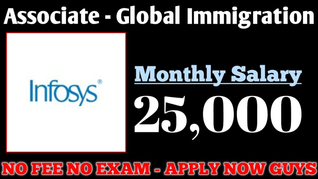 EXCELLENT INFOSYS VACANCY 2025 JOBS