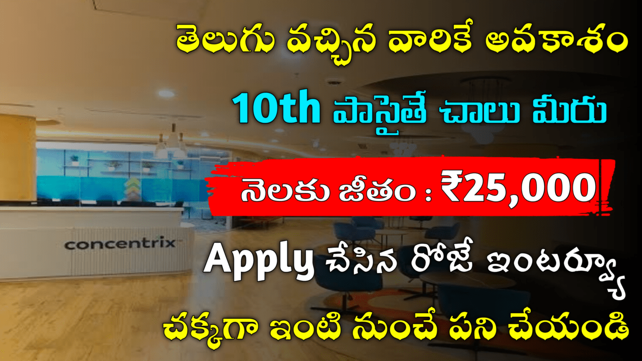 Amazing Group Manager WFH Jobs 2025