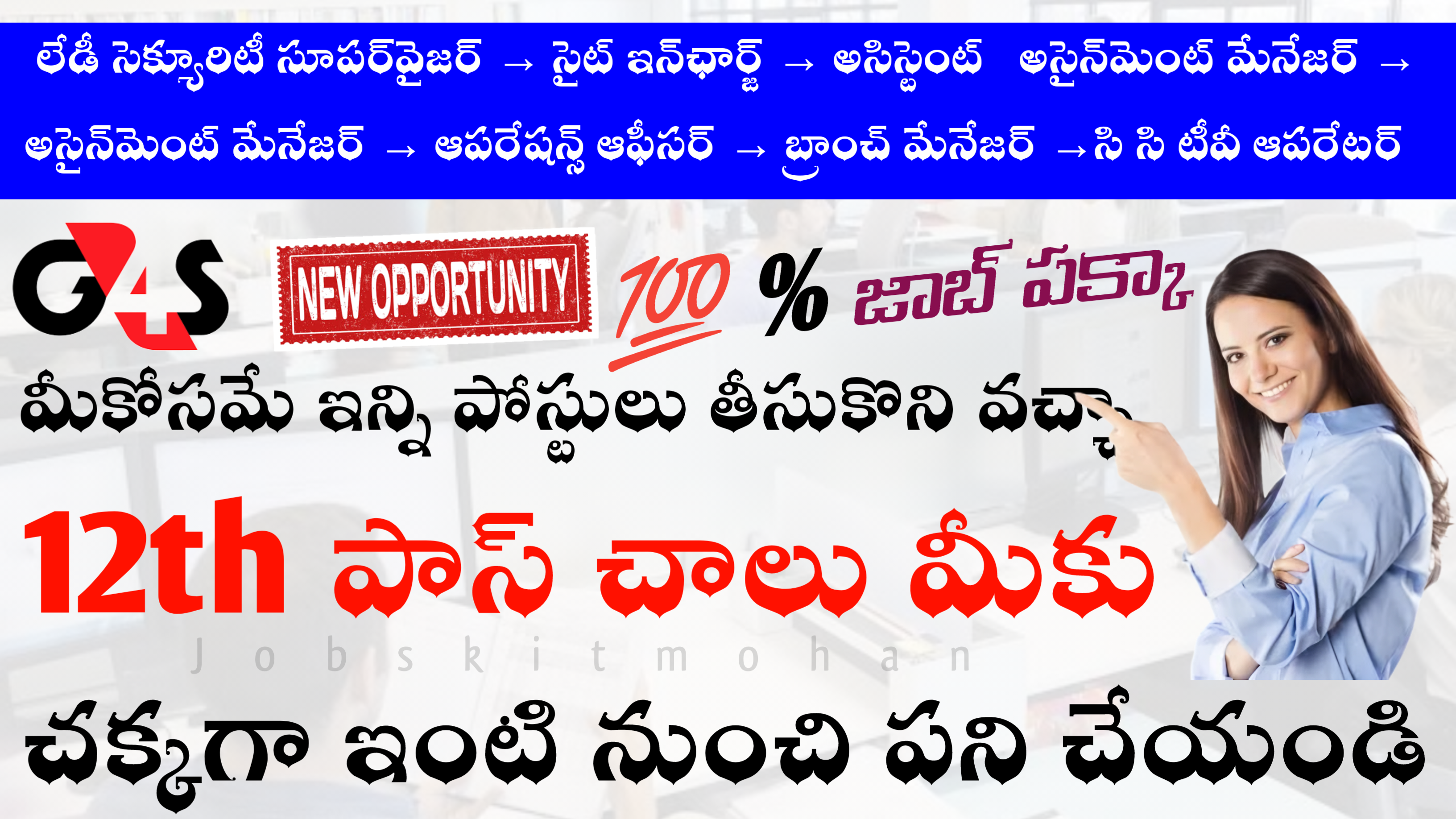 Ultimate WFH Jobs CC TV Operated Jobs 2025