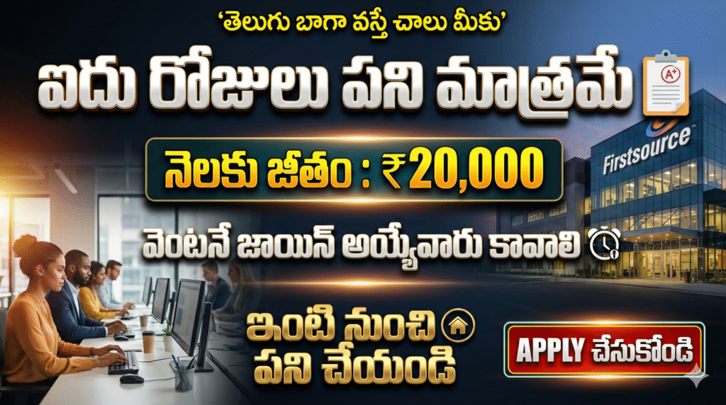 Super Customer Service Jobs ₹20,000 Salary