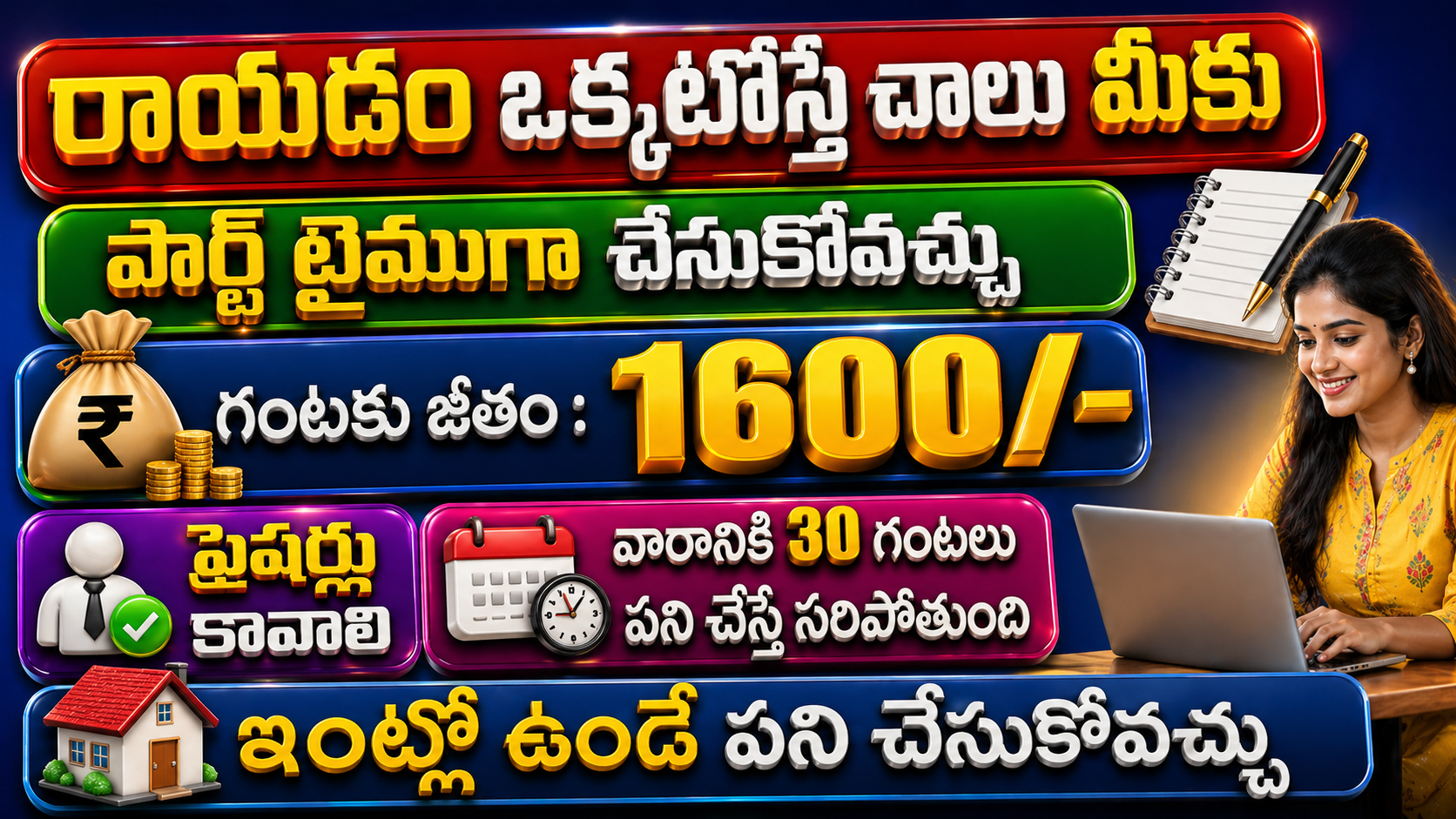 Best Content Writer WFH Jobs Per Hour ₹1600/- Only