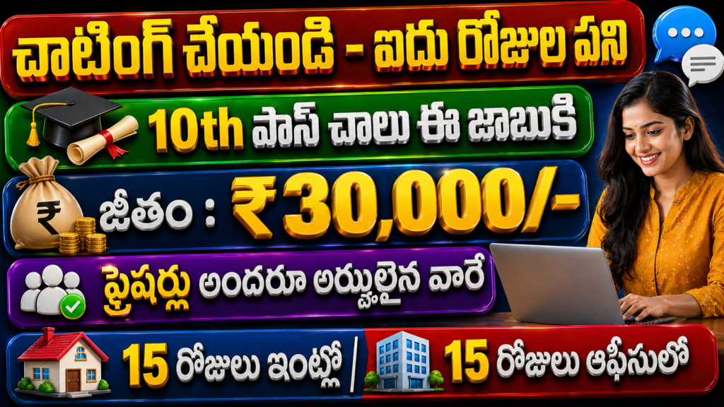 Excellent CRM WFH Jobs | Salary ₹30k