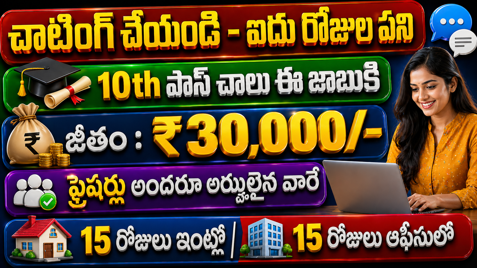 Excellent CRM WFH Jobs | Salary ₹30k 