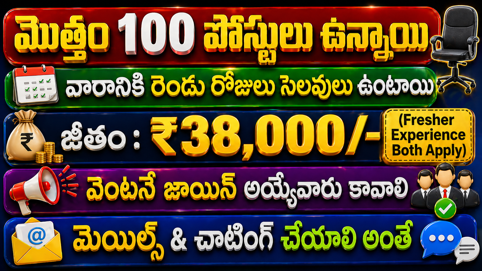 Amazing Chatting & Mails Jobs ₹38k Salary 