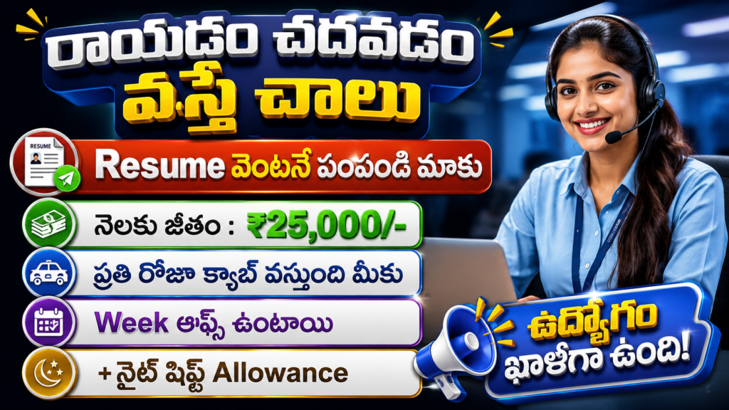 Excellent Sutherland Hiring Freshers – Non Voice Process 2026