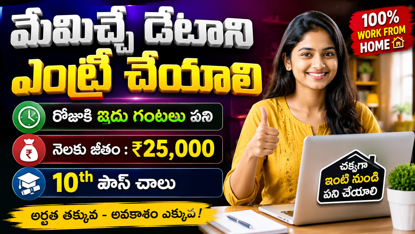Data Entry Operator Jobs 2026 Creativity HR