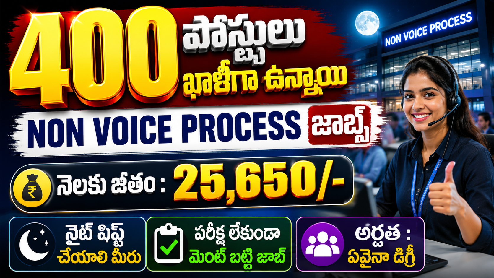 Excellent Non Voice Process Jobs In 2026
