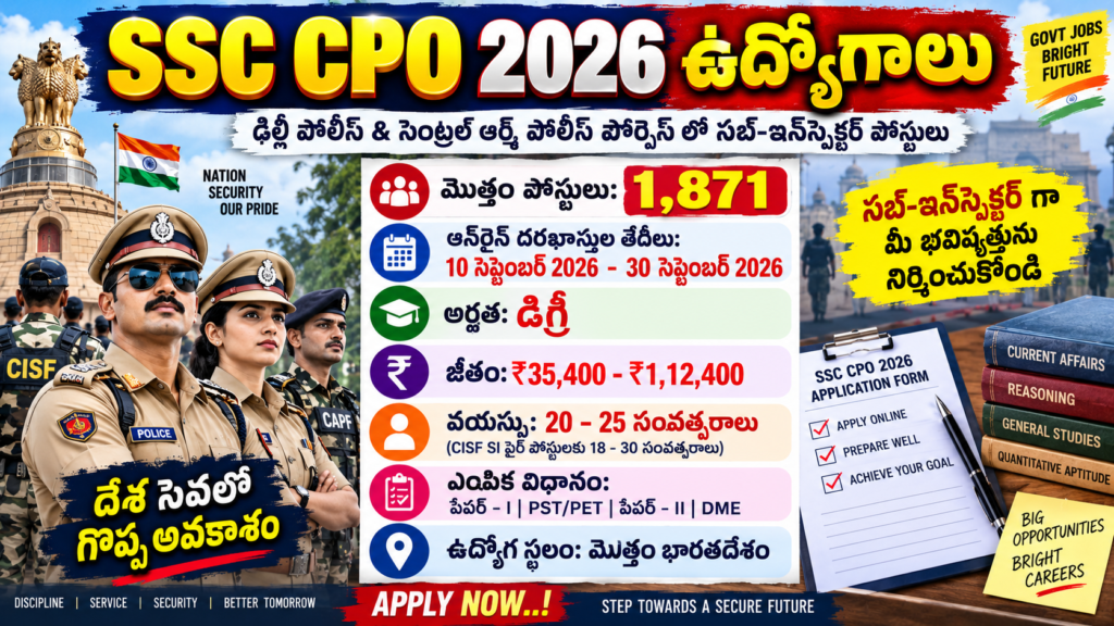 Best Sub Inspector Police Jobs 1871 Posts