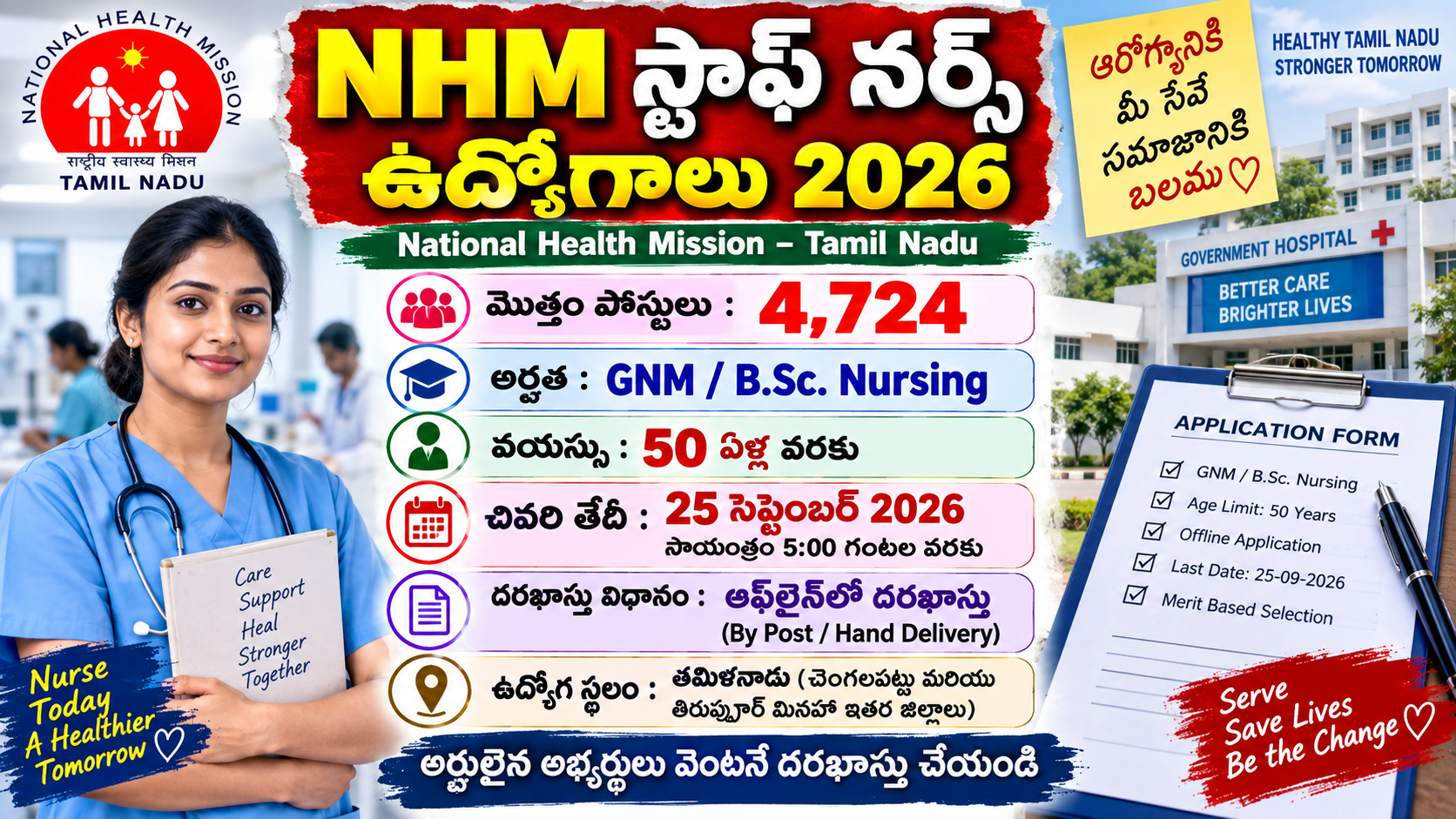 NHM TAMIL NADU STAFF NURSE RECRUITMENT 2026 – 4,724 ఉద్యోగాలు