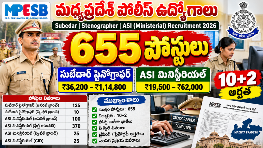 Amazing STENOGRAPHER JOBS in 2026